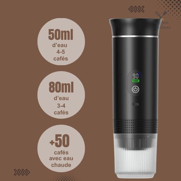 Profitez de votre café où que vous soyez avec NomadBrew