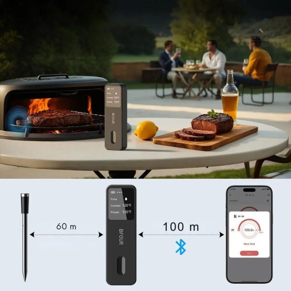 Gadget pratique : thermomètre à viande connecté