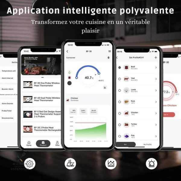 Accessoire de cuisine : thermomètre Bluetooth
